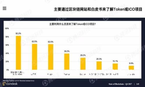 TP钱包提现到银行卡的到账时间解析