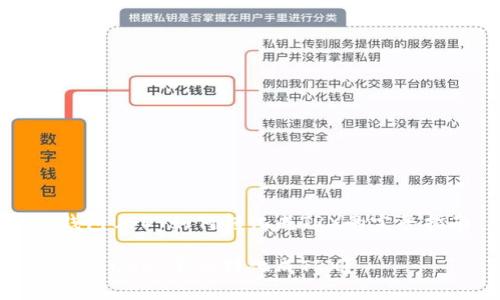 冷钱包USDT如何转化成TRX的完整指南

冷钱包USDT怎么转化成TRX？