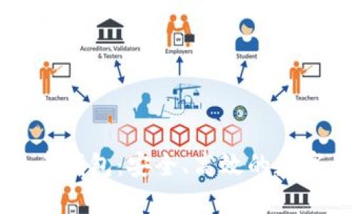 比特大陆比特币钱包：安全、高效的数字资产管理工具