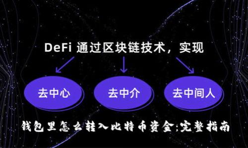 钱包里怎么转入比特币资金：完整指南