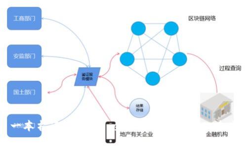 一本书读懂Web3：全面解析去中心化未来