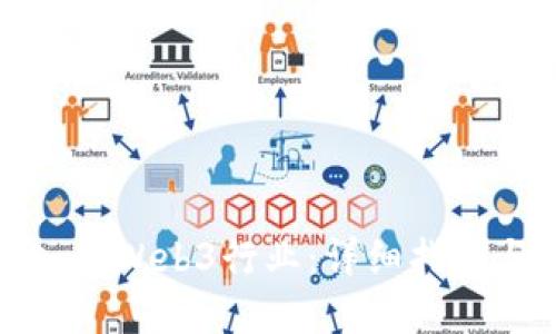 如何顺利入行Web3行业：详细指南与实践建议