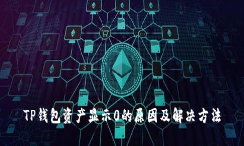 TP钱包资产显示0的原因及解决方法