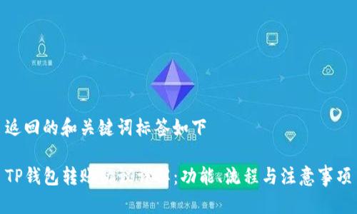 返回的和关键词标签如下

TP钱包转账协议详解：功能、流程与注意事项