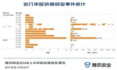 内容太长无法一并提供。