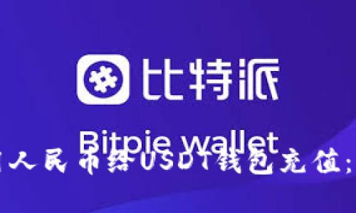 如何使用人民币给USDT钱包充值：详细指南