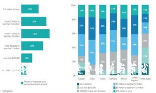 TP钱包转TRC的手续费解析与节省技巧
