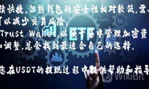 baiotiUSDT提现适用的钱包推荐及使用指南/baioti  
USDT, 钱包, 提现, 区块链, 数字货币/guanjianci  

随着加密货币的普及和USDT（Tether）的广泛使用，越来越多的人开始考虑如何安全、便捷地提现自己的USDT。选择一个合适的钱包来提现USDT不仅关系到资金的安全性，也与提现的便捷程度直接相关。在这篇文章中，我们将详细介绍USDT提现可以使用的钱包类型、选择钱包时的注意事项，以及具体钱包推荐。

一、常见的USDT钱包类型
在进行USDT提现时，首先需要了解的就是USDT支持哪些类型的钱包，下面是几种主要钱包类型：
1. **热钱包**：热钱包是指在线钱包，这类钱包主要存储在云端，用户可以通过互联网随时访问，其操作方便，特别适合频繁交易的用户。一些热门交易所如Binance、Huobi等都提供热钱包服务。  
2. **冷钱包**：冷钱包主要是指不连接互联网的存储设备，安全性较高。通常建议用户将大额的USDT转入冷钱包进行长期保存，常见的冷钱包包括硬件钱包（如Ledger、Trezor）和纸钱包。  
3. **桌面钱包**：桌面钱包是指用户在个人电脑上安装的软件钱包。这类钱包相对热钱包更为安全，但需要用户自行保管私钥。常见的桌面钱包有Exodus和Atomic Wallet。  
4. **移动钱包**：此类钱包是专为手机用户设计的钱包应用，便于携带和使用，非常适合日常小额交易和场外交易用户。Trust Wallet和MetaMask都是比较受欢迎的移动钱包。  

二、选择USDT钱包的注意事项
在选择USDT钱包时，用户需要考虑多个方面，以确保自身资金的安全和使用体验：
1. **安全性**：无论选择哪种类型的钱包，安全性都是第一要素。选择那些有良好口碑的服务商和带有多重身份验证功能的钱包，避免因安全性低而导致的资金损失。  
2. **操作便捷性**：用户友好的操作界面能够明确引导用户完成各种操作。尤其是新手用户，在提现时操作简便的钱包可以大大减少出错的概率。  
3. **私钥管理**：用户在选择钱包时一定要注意私钥的管理，尽量选择允许用户掌握和控制私钥的钱包。私钥丢失将意味着用户无法再访问他们的资产。  
4. **费用**：提现过程中会涉及到手续费用和网络费用，了解清楚这些费用能够帮助用户降低成本，选择合适的提现金额和方式。  

三、推荐几款USDT钱包
通过以上的分类和注意事项，我们来推荐几款适合提现USDT的钱包：
1. **Binance Wallet**：作为全球交易量最大的加密货币交易所，Binance提供的热钱包安全性高，用户可以快速进行充值和提现操作，同时也支持多种加密货币，包括USDT。  
2. **Trust Wallet**：这是一个非常流行的移动钱包，支持多种数字资产，易于使用，同时高度安全，非常适合新手用户，可以方便的进行USDT提现。  
3. **Ledger Nano S/X**：作为最受欢迎的硬件钱包之一，Ledger提供强大的安全性，非常适合长期存储和大额USDT的用户。用户需在本地进行提现操作，非常安全，但不够便捷。  
4. **Exodus**：作为一款多功能桌面和移动钱包，Exodus允许用户轻松管理各种加密货币，包括USDT，用户界面友好，非常适合初学者。  

四、USDT提现的常见问题

1. 提现USDT需要注意哪些安全措施？
在进行USDT提现时，安全措施至关重要。首先，确保选择信誉良好的交易所或者钱包服务。其次，启用两步验证（2FA），为账户增加一层额外的安全保障。
用户应避免在公共Wi-Fi环境下登录钱包或交易平台，尽量使用私密网络。在生成新的接收地址时，确保地址的正确性，一旦输错，资金将会丢失。此外，定期更换密码，并确保密码的复杂性也是保障安全的重要环节。
此外，及时更新软件和应用程序以确保用户使用的是最新、安全的版本，定期备份自己钱包的信息和私钥，以防止设备丢失或损坏后无法恢复。

2. 提现USDT的费用通常是多少？
提现USDT的费用通常由两个部分组成：交易所收取的手续费和网络手续费。不同的平台手续费各异，有些会针对特定的时间段进行优惠活动。一般来说，主要交易所的提现手续费在0.5%-1%之间，但部分平台可能会为VIP用户提供更低的手续费。
网络手续费主要是由冲突的网络需求造成的，当网络拥堵时，用户所需支付的费用会相应增加。在提现前，用户可以提前查看当前网络费用情况，合理安排提现时间以节约费用。
还需要注意的是，网络费用并不归交易所所有，选择相对拥堵时段进行USDT提现可能会导致支出更高的网络费用。因此，提前了解并合理规划提现时间很重要。

3. USDT提现后多久能到账？
一般情况下，USDT提现的到账时间会受到多个因素的影响。首先是提现的方式，通常使用ERC20网络的USDT提现需要10-30分钟，使用TRC20或Omni网络的到账时间有时会更快甚至即时到账。
此外，发送网络的繁忙程度也会影响到账时间。在网络拥堵时，到账速度可能会延迟。在提现后，用户应及时定期检查钱包状态，以确保资金的准确到账。
有些交易平台也会在提币处理上有时间限制，通常在工作日的固定时间内进行提币处理，在这一时间点外可能会延迟到账。因此，了解清楚平台的提现规则和流程可以有效规避未到账的问题。

4. 如何选择适合自己的USDT钱包？
选择适合自己的USDT钱包，首先要明确自己的使用需求。若是频繁交易或者需要即时提现，热钱包将是更好的选择，因为其操作方便，手续快捷。但热钱包的安全性相对较低，需妥善管理账户信息。
如果长时间持有USDT，则冷钱包会是更安全的选择，尤其是硬件钱包。不少用户选择将大额资产转入冷钱包进行长期存储，这样的方式可以减少交易风险。
选择钱包时也要考虑其兼容性及支援的资产。若用户的投资组合中包含多种数字资产，可以选择一款多币种支持的钱包，比如Exodus和Trust Wallet，以便于集中管理加密资产。
最后，在选择之前最好先进行市场调研，查看其他用户对该钱包的使用体验和评价，确保选择到最适合自己的USDT钱包。通过不断尝试和调整，总会找到最适合自己的选择。

总之，USDT的提现需要选择一款合适的钱包，遵循安全措施，合理规划收益和费用，最终才能更顺利地进行资金管理。希望以上内容能为您在USDT的提现过程中提供帮助和指导。