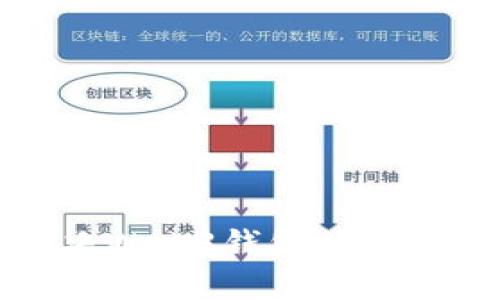 如何解决Web3钱包被冻结的问题
