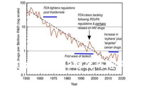 元力星球：探索Web3时代的元宇宙新前沿