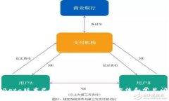 TP钱包Beta版本已过期怎么办？解决方法和常见问