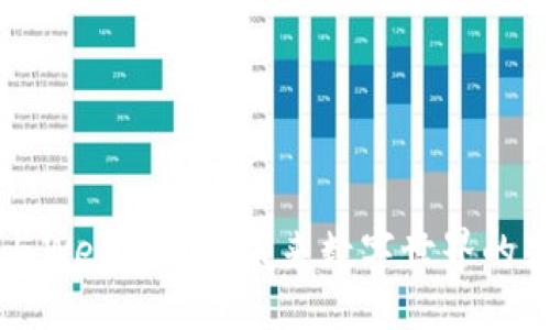 马斯克与Web3：探索未来数字世界的先锋之路