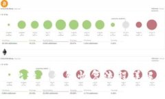 比特币钱包恢复流程详解