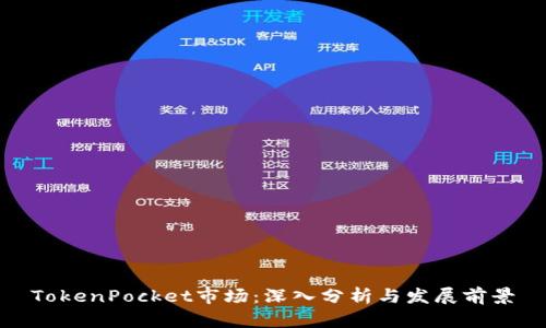 TokenPocket市场：深入分析与发展前景
