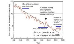 USDT冷钱包到账时间是多久