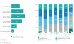 中文版Web3游戏推荐：全新游戏体验与投资机会