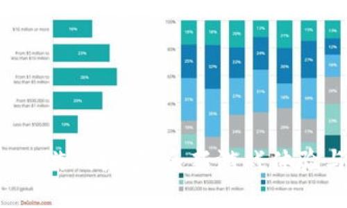 中文版Web3游戏推荐：全新游戏体验与投资机会