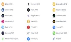 如何判断比特币钱包的真实性：常见方法与技巧