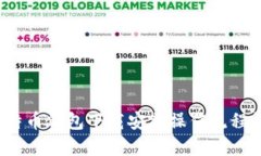  比特币钱包下载安装操作