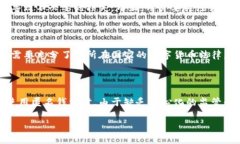 biao ti/biao ti比特币匿名钱包转账的风险与安全性