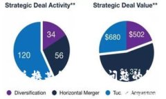 (TP钱包兑换某代币出现问题的解决方案